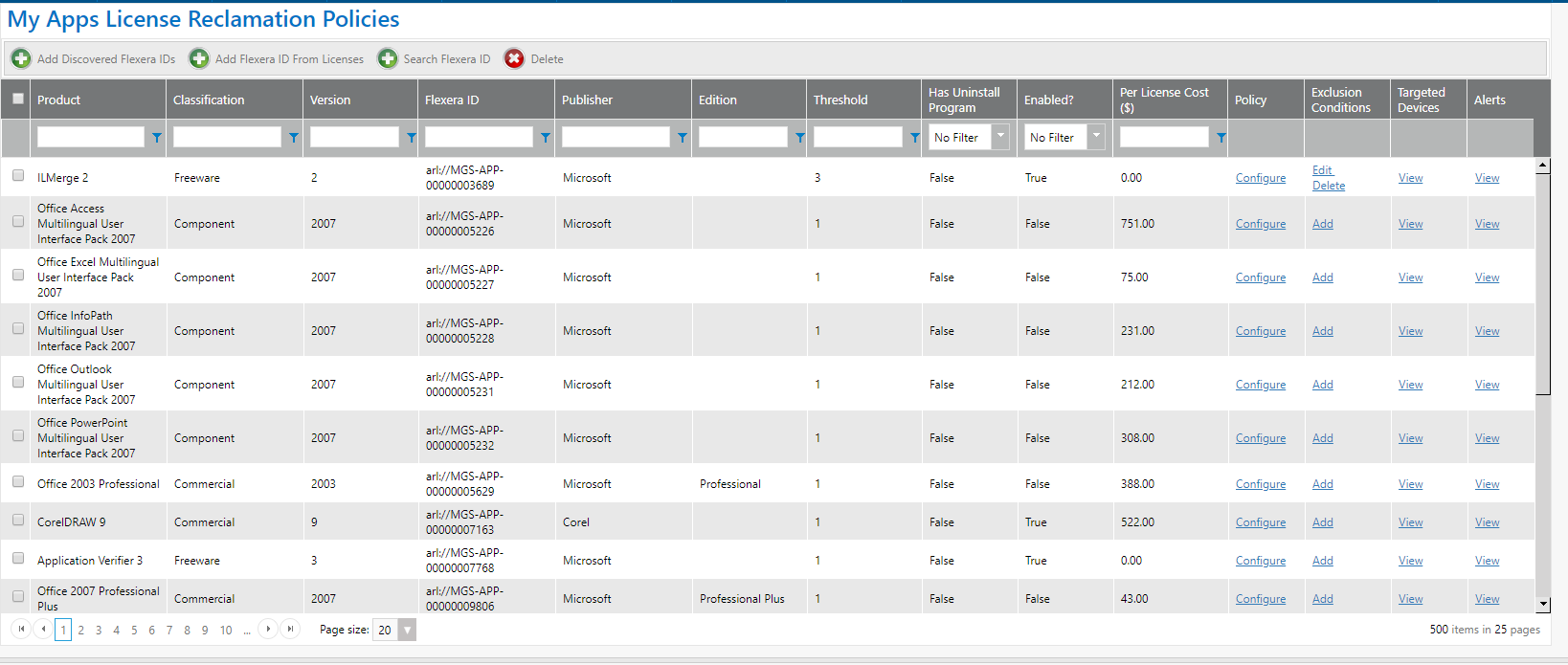 My Apps License Reclamation Policies